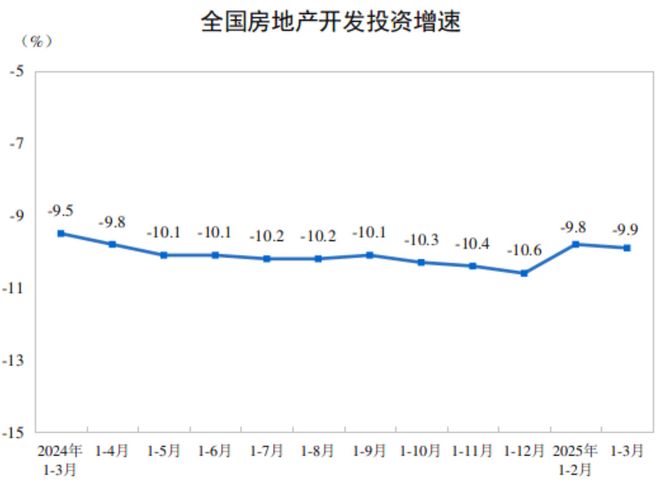 发虹桥四季售楼处发布：轨交旁的梦想家园九游会j9入口登录新版华发虹桥四季 华(图3)