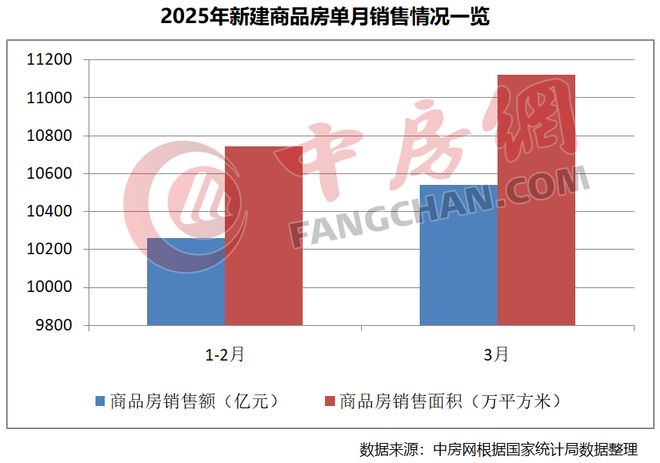 发虹桥四季售楼处发布：轨交旁的梦想家园九游会j9入口登录新版华发虹桥四季 华(图2)