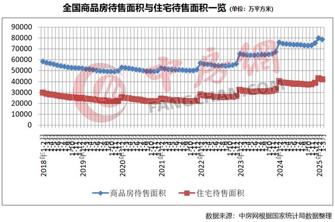 发虹桥四季售楼处发布：轨交旁的梦想家园九游会j9入口登录新版华发虹桥四季 华(图4)