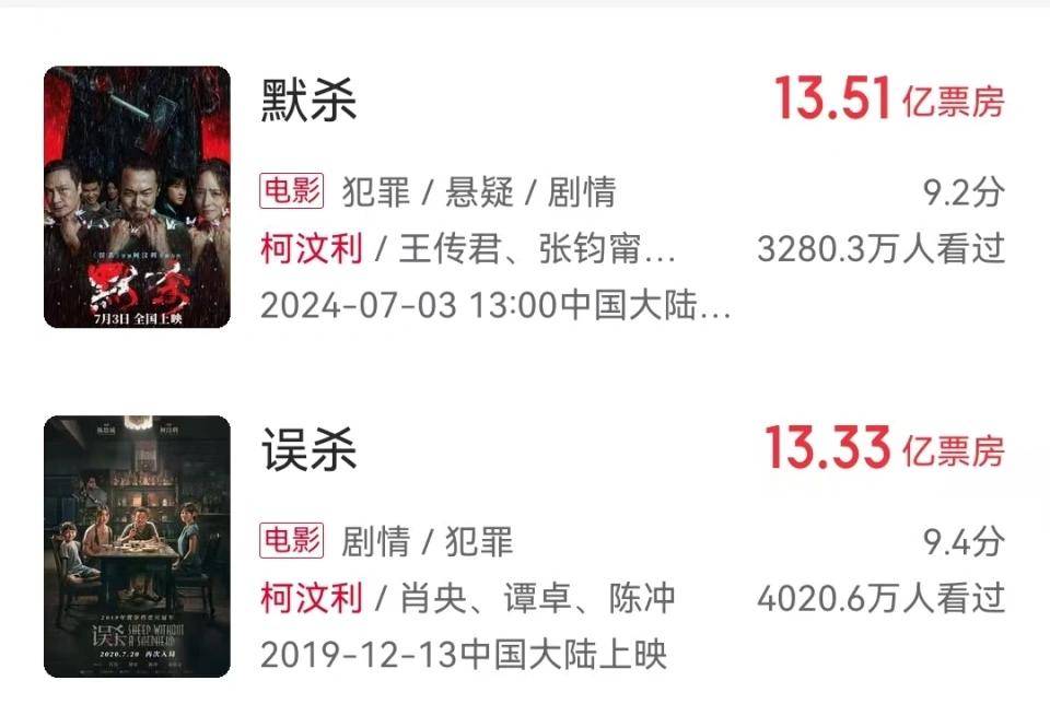 央和王传君柯汶利对打古天乐难破14亿j9九游会登录杀系列第3部定档没有肖(图6)